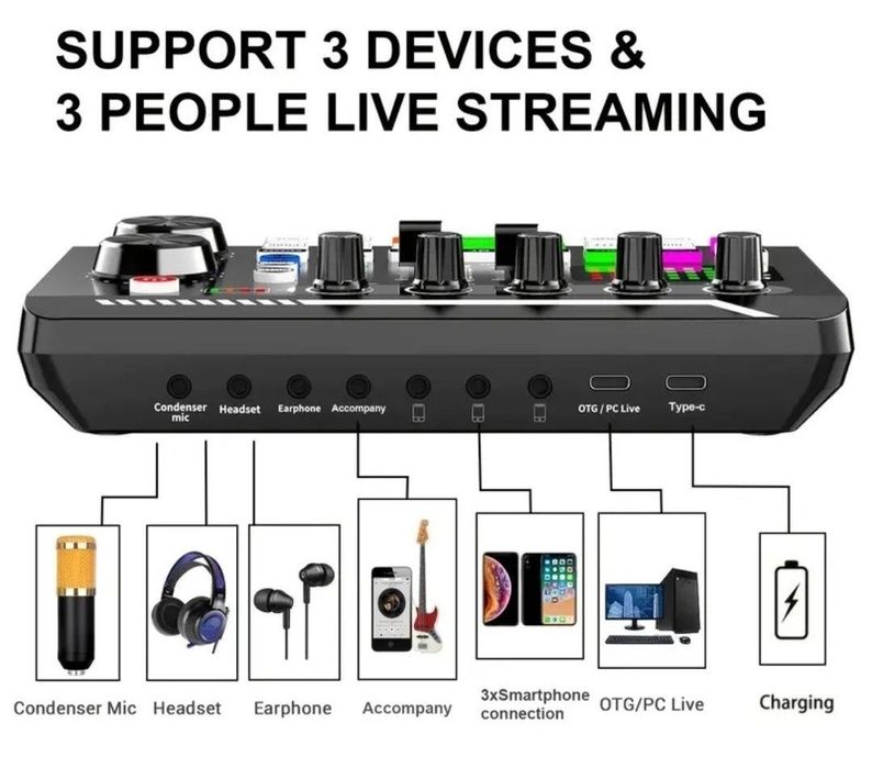 Audio Mixer cu efecte de sunet Consola DJ cu acumulator și efecte voce