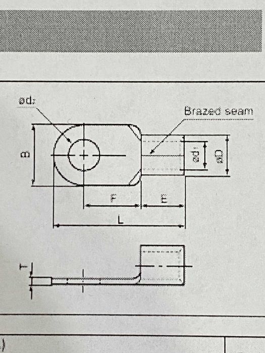 Наконечники кабельные медные луженые
