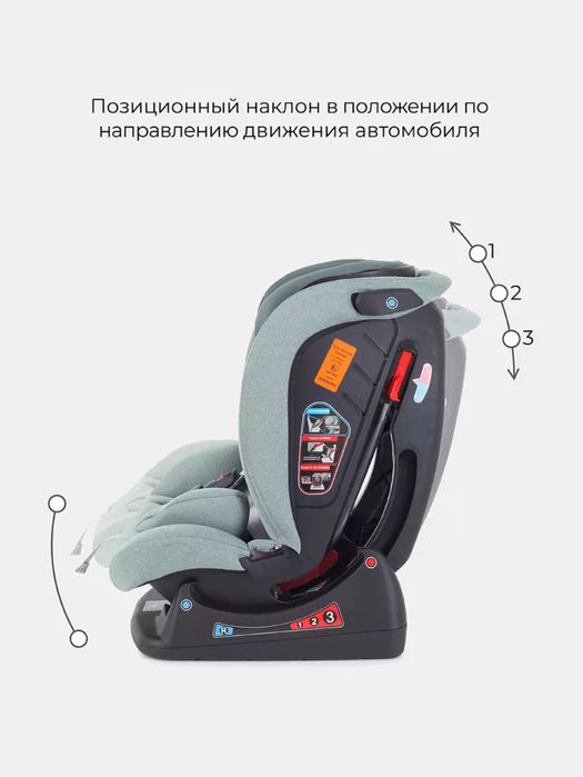 Автокресло с isofix Rant
