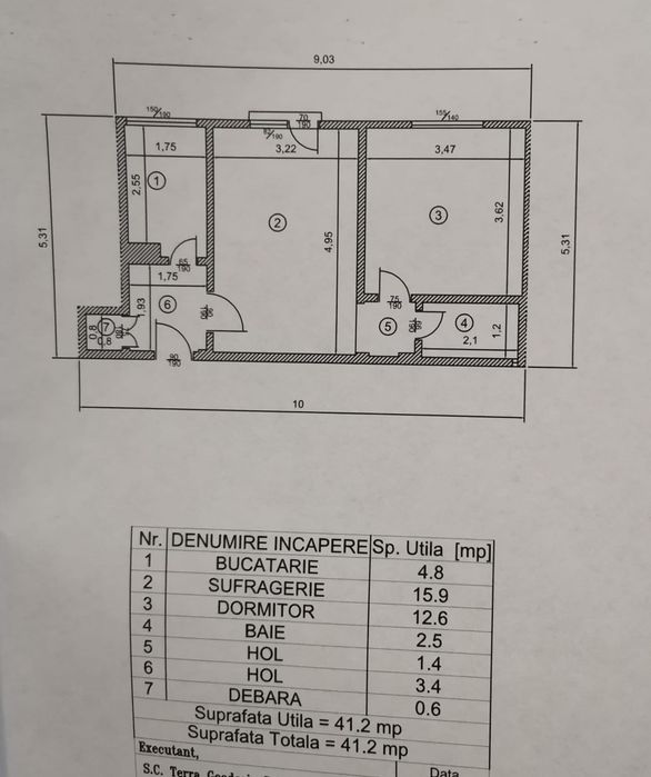 Proprietar vând apartament 2 camere ultracentral Piața Victoriei