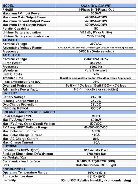 Hibrid solar invertor Anenji 4,2k, 4200W, 24V mppt, WiFi