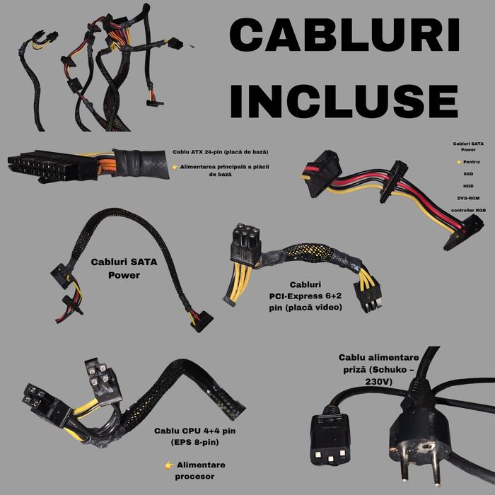 Sursa Non-Modulara 450W