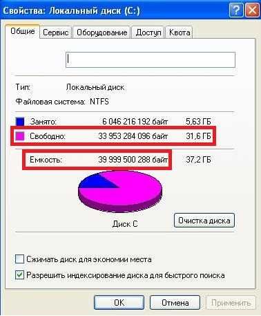 Продается Ноутбук «Acer TravelMate 2001LC»