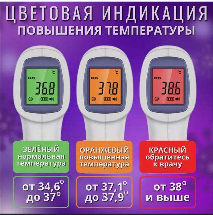 Термометр Бесконтактный инфракрасный