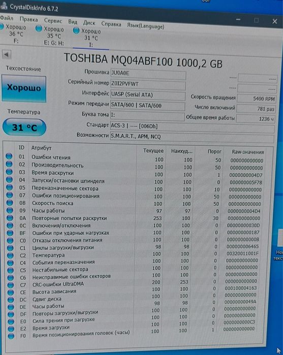 Жеский диск на 1ТБ