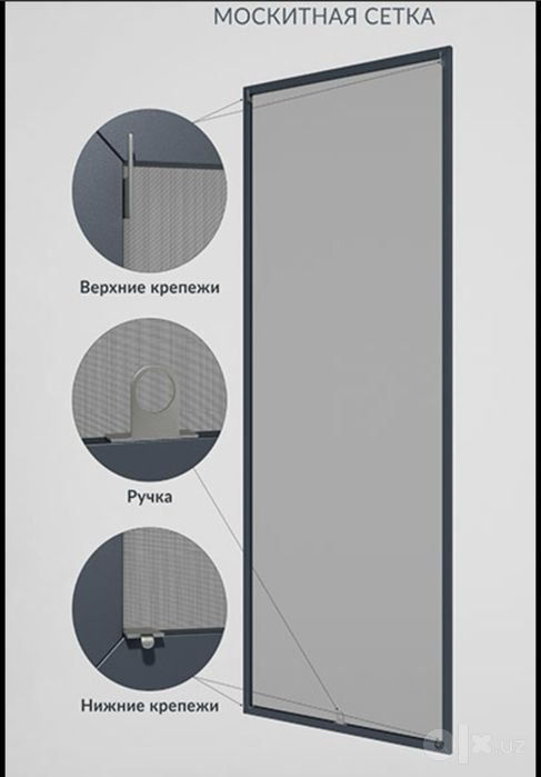 Москитные сетки любых видов