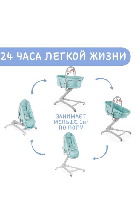 Продам люльку - трансформер фирмы Chicco