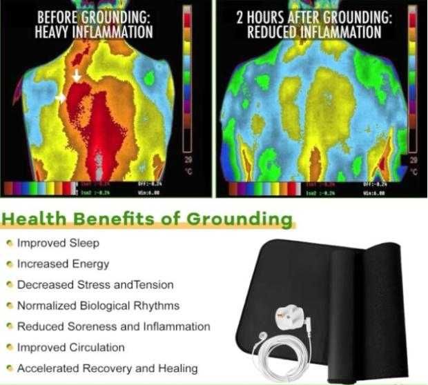 Заземяваща Постелка Заземителна Подложка Заземяващо Килимче Антистатик