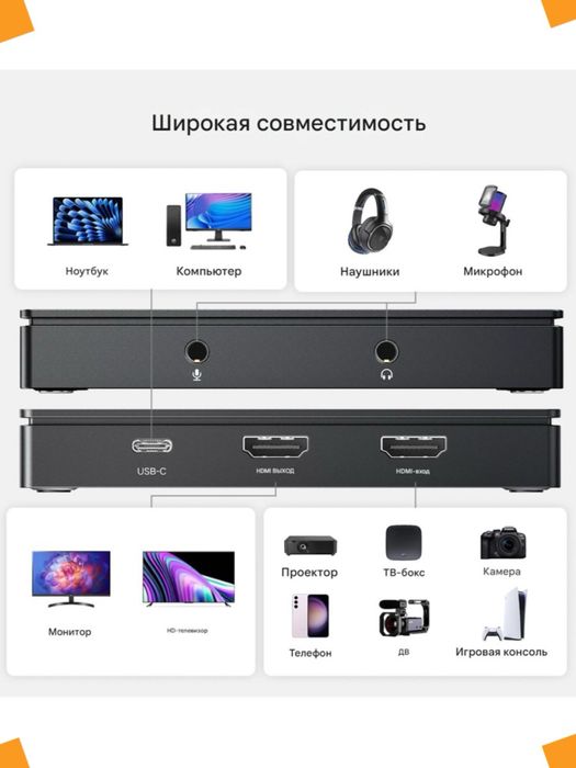 Карта видео захват UGREEN CM630