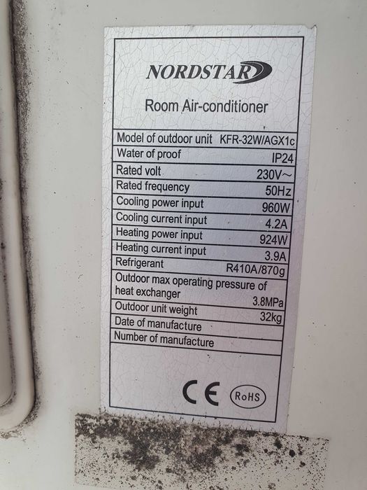 Telecomanda Aer Conditionat NORDSTAR