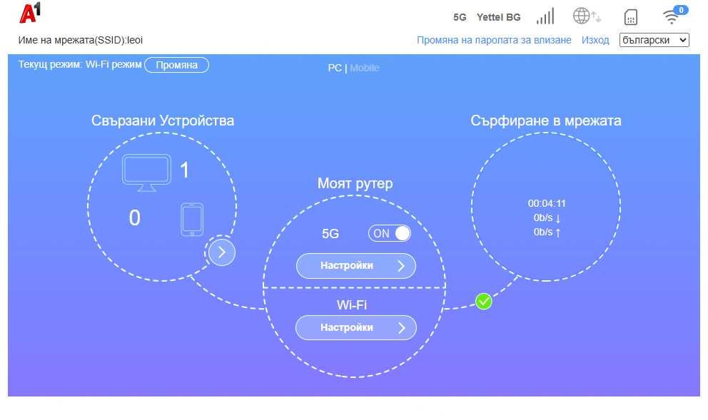 5G рутер ZTE, отключен за всички оператори