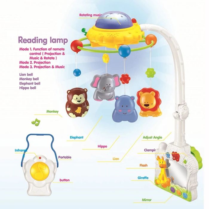 Carusel muzical cu proiector si telecomanda Wild Friends