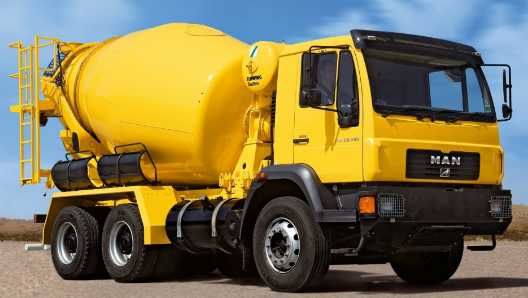 Бетономешалка машина фото Бетономешалка машина фото