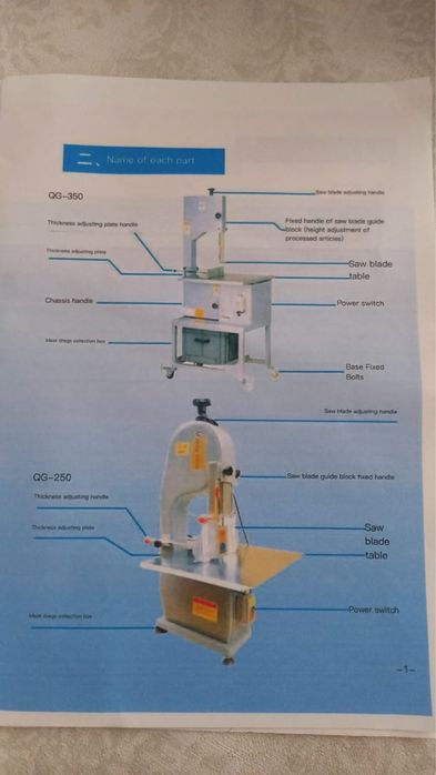 Продам станок для резки мясо