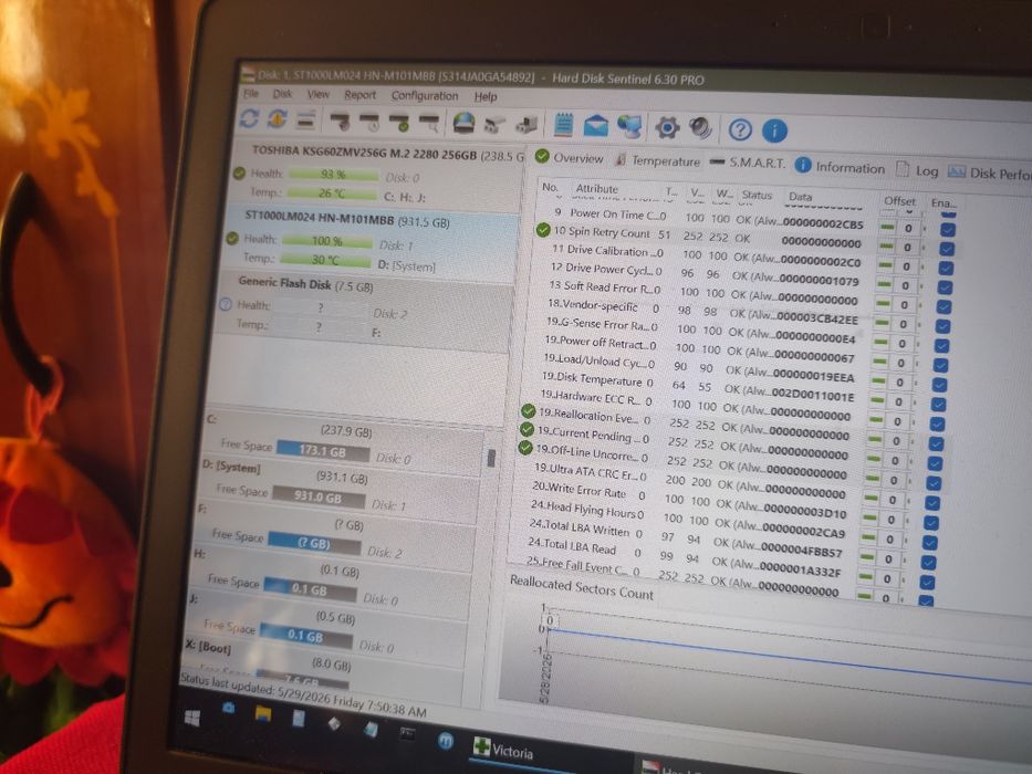 Hdd laptop Samsung 1tb 100%
