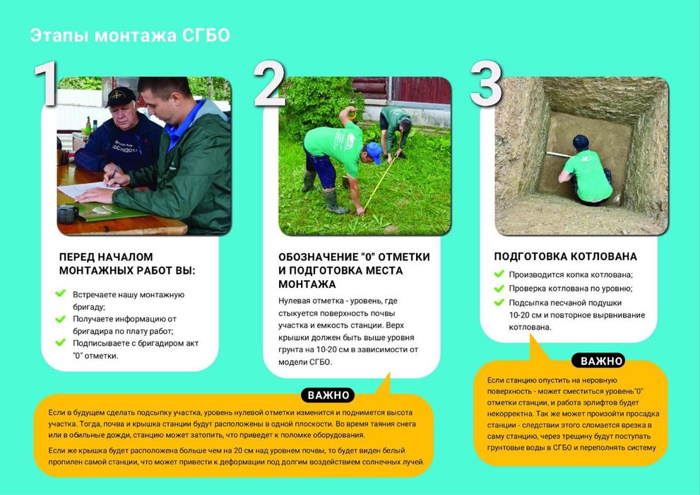 Септик без запаха !!!