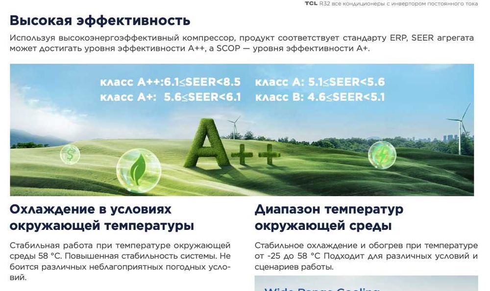 TCL Кондиционер R32 — Тишина, Мощность и Экономия в одном корпусе!