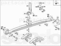 Продам рессору мерседес актрос 3348 тягач 40т. 3х листовой 2004г новая