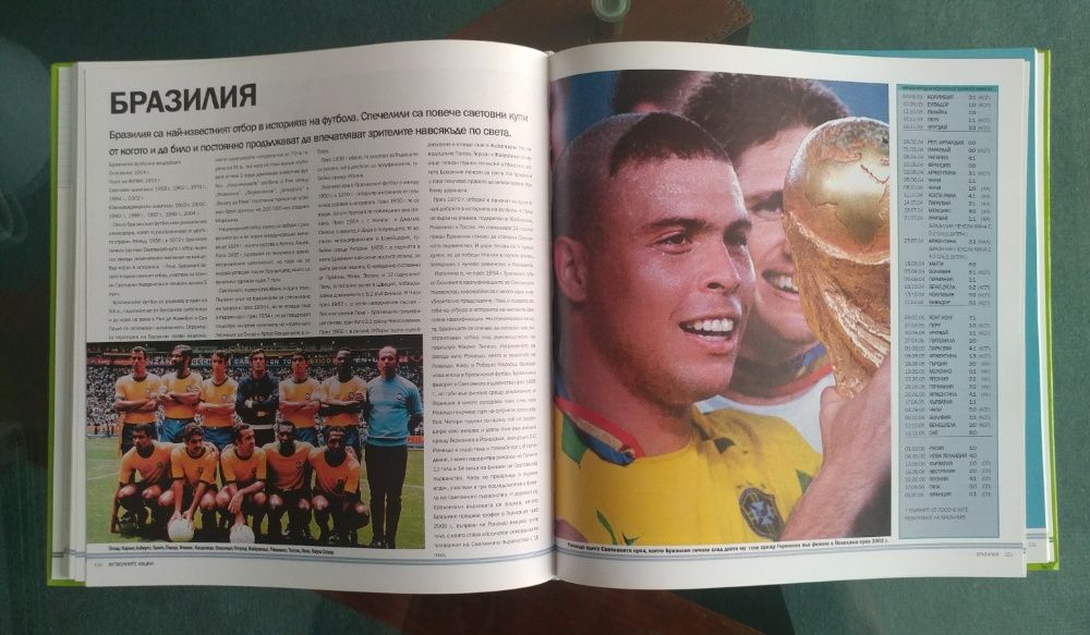 Продавам 4 броя футболни енциклопедии / книги