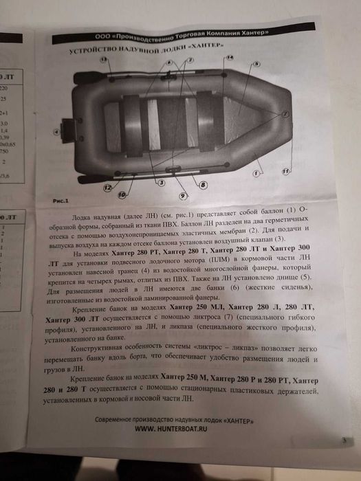 Продавам руска надуваема лодка
