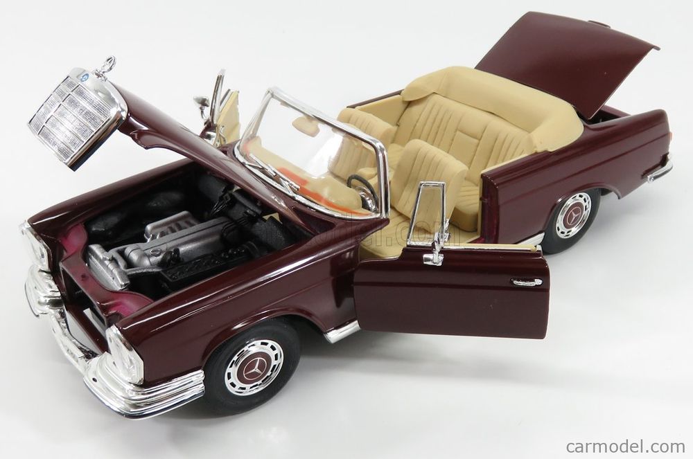 Коллекционная модель