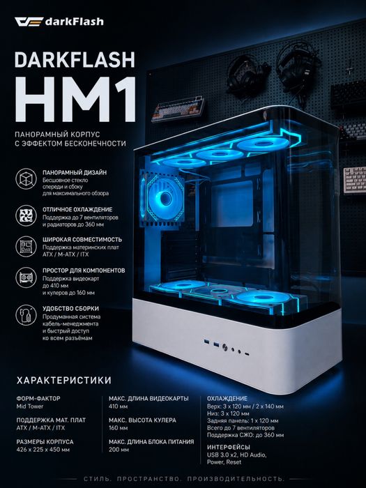 корпусы для пк новый запечатенный