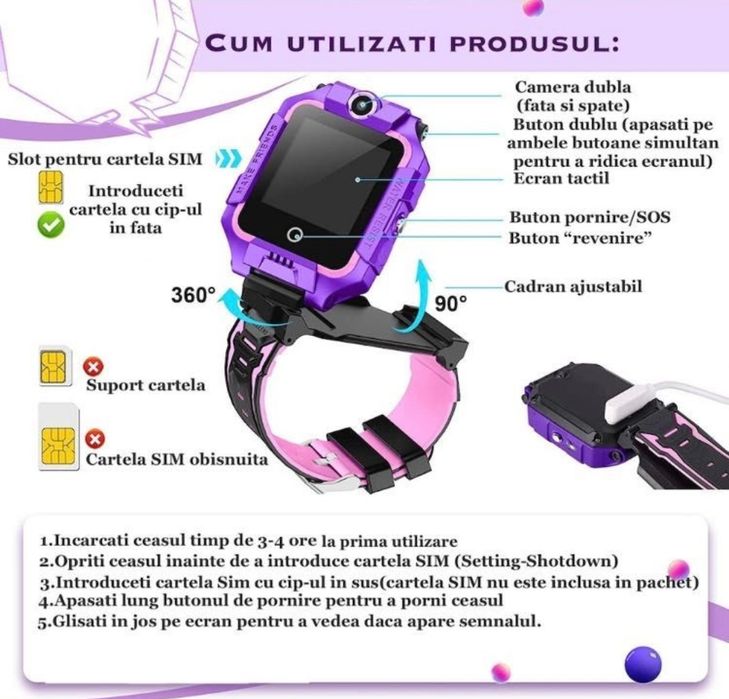 Ceas Smartwatch copii GPS 4G