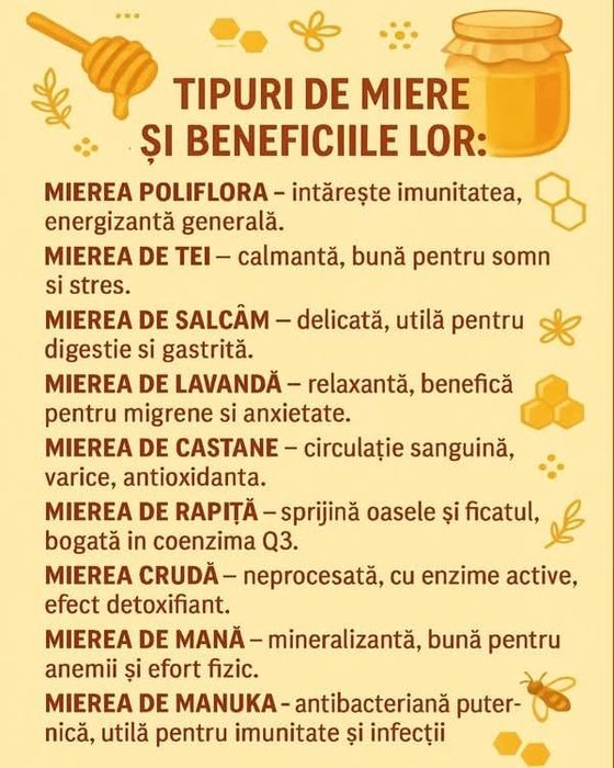 Miere de albine poliflora