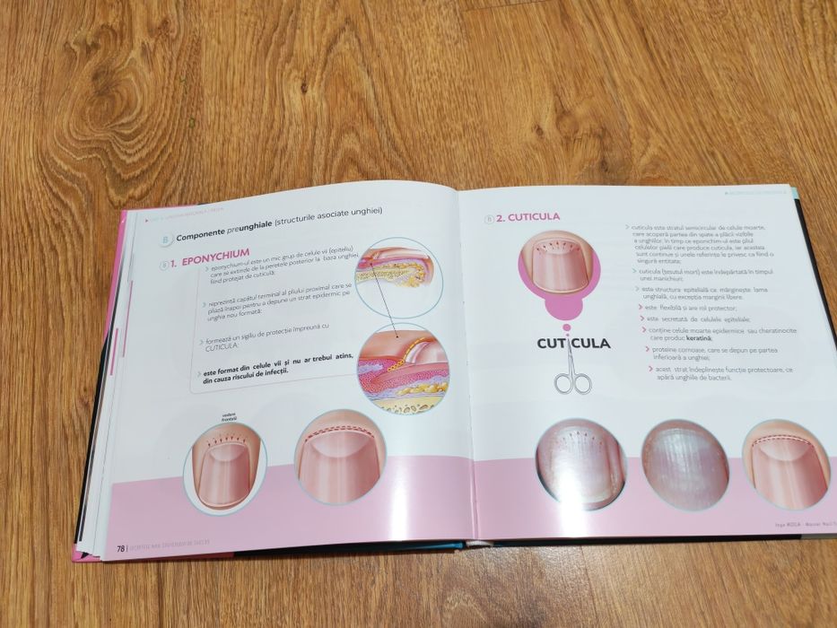 Carte de vânzare pentru persoanele pasionate de  înfrumusețarea unghiilor