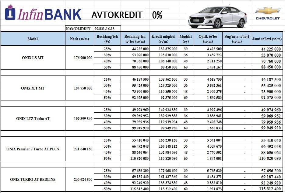 Рассрочка без процентов GM Uzbekistan