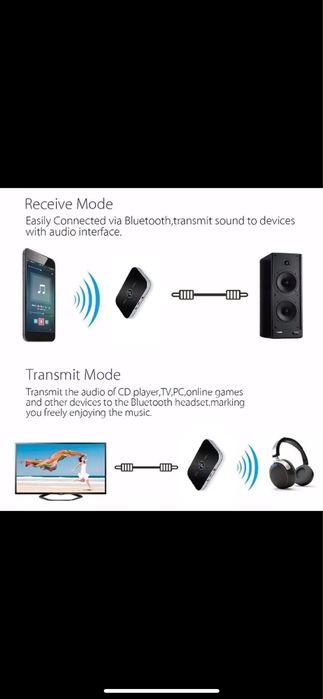 adaptor bluetooth transmitator receptor receiver audio 2 in 1