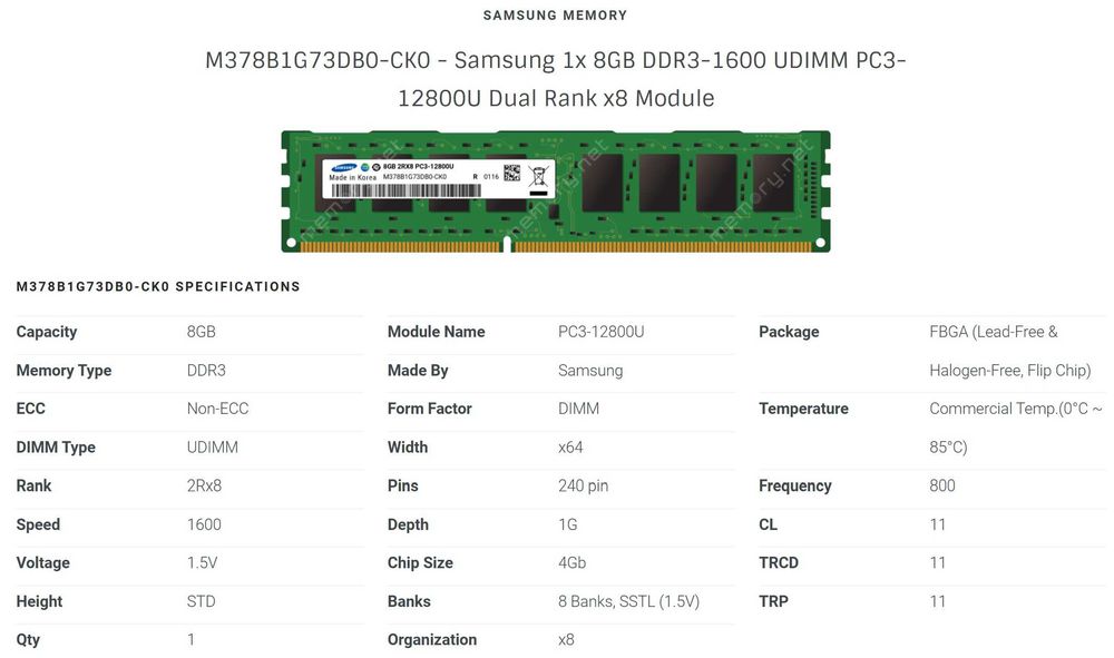 RAM 16GB 2x8gb Samsung 1600Mhz DDR3 за компютър