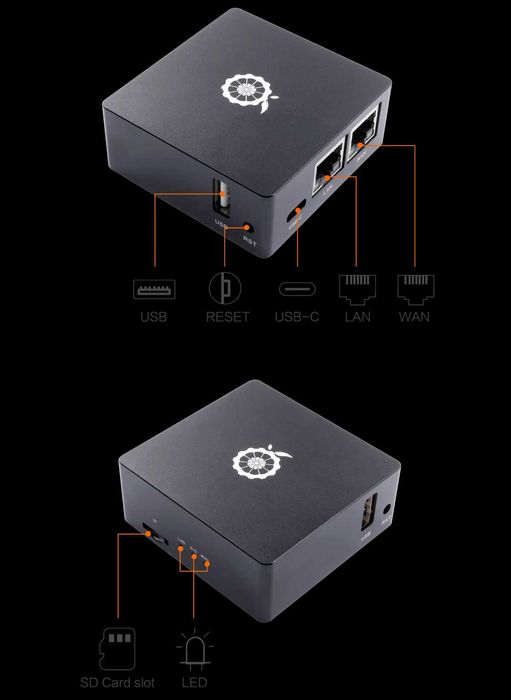 Orange Pi R1 Plus LTS
