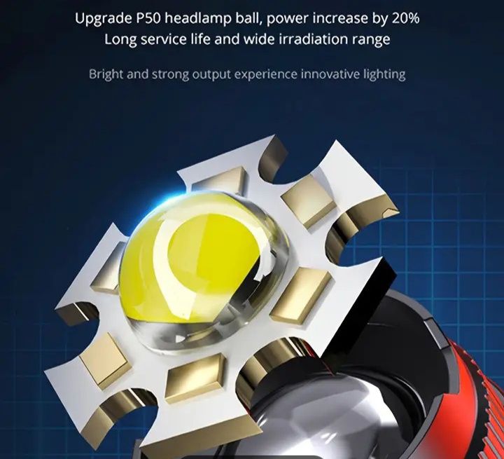 Lanterna frontala LED puternica, reincarcabila, senzor, lumini politie
