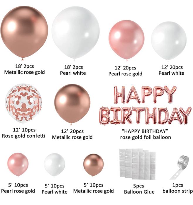 Kit de baloane pentru arcada roze/roz/albastru/unicorn