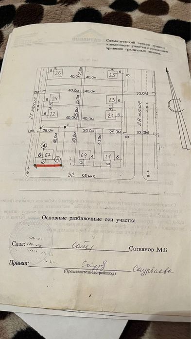 Жер сатылады,Болашақтан 10сотық