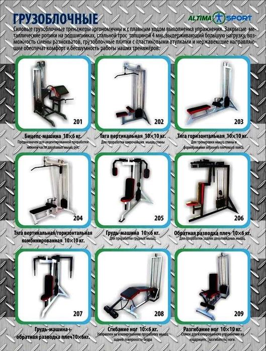 Набор Тренажёров  в зал до 130 кв.м. Тренажоры  ALTIMA. ( Алексей )