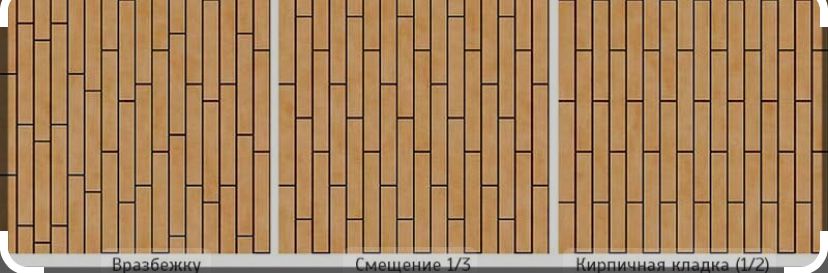 Укладка ламинат, Кварцвинил, ёлочка