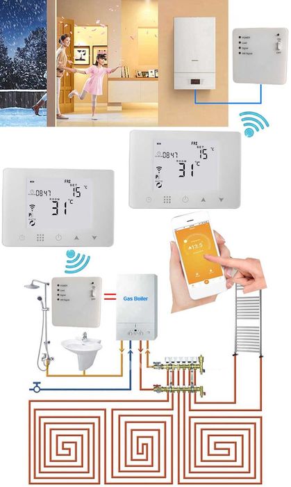 Termostat smart HYSEN HY09RF-WiFi-RF Tuya, incalzire gaz