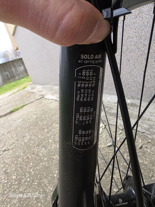 Rockrider 9.1 (Full Suspension) – Висок клас компоненти (XT/Deore)