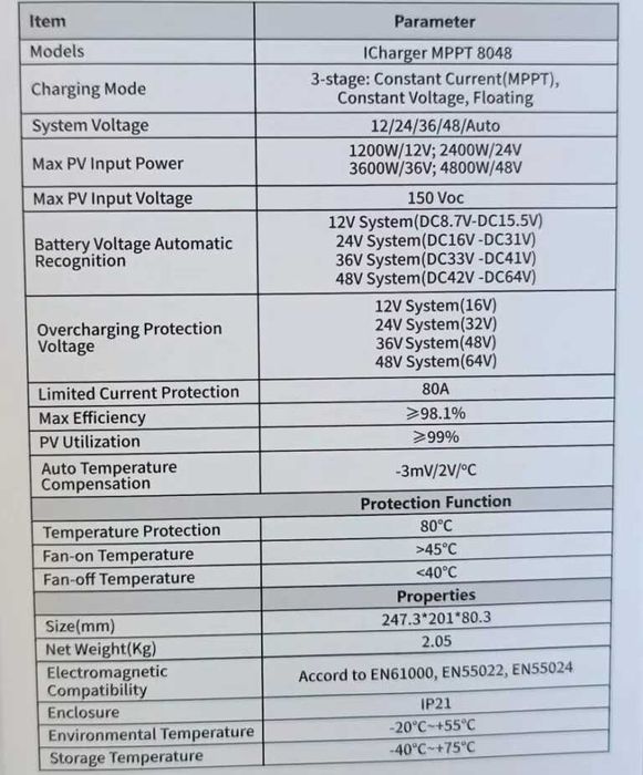 Controller/Regulator tensiune MPPT EASUN 80A