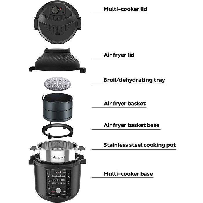 Нов и неизползван Instant Pot PRO CRISP + AIR FRYER, 7,6л