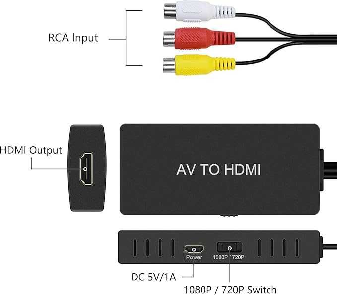 RuiPuo Конвертор RCA към HDMI