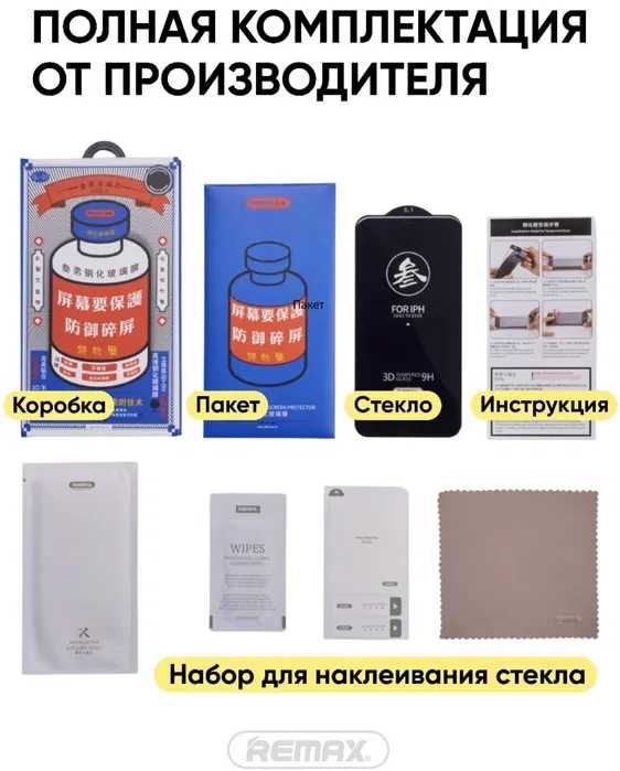 Защитное стекло на IPhone 11/XR