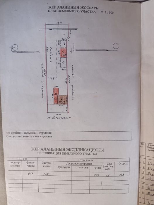 Продам Частный дом