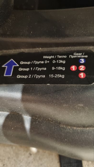 Столче за кола !