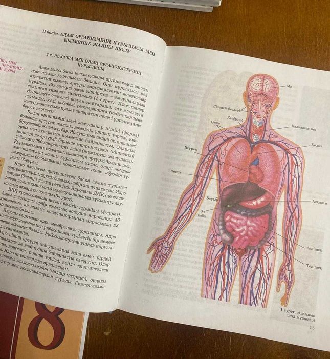 Продам книги по биологии