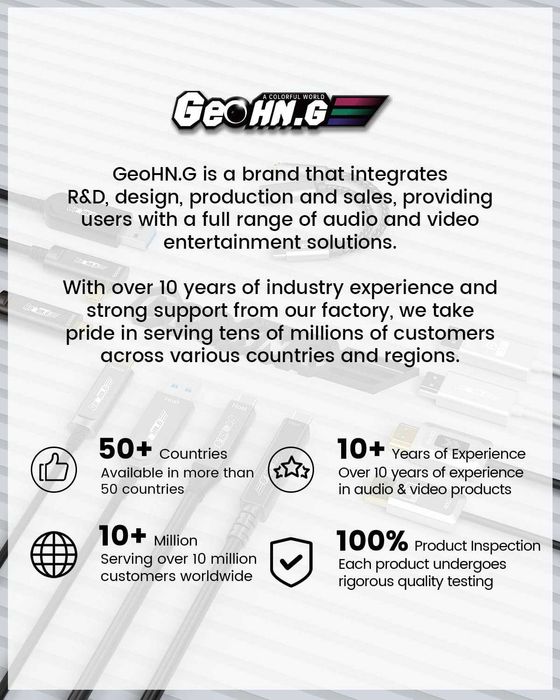 16K оптичен кабел 5M и 1М, DP 2.1 кабел [16K 30Hz, 8K 60Hz, 4K 240Hz]