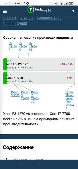 Компьютер (только системный блок)