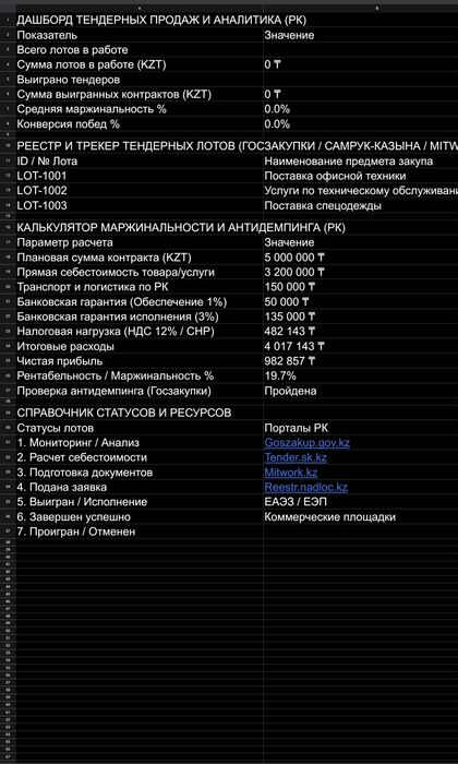 Готовый Калькулятор и Трекер тендеров РК (Google Sheets / Excel)